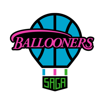 SagaBallooners